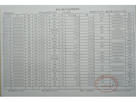 海南个人流水制作案例